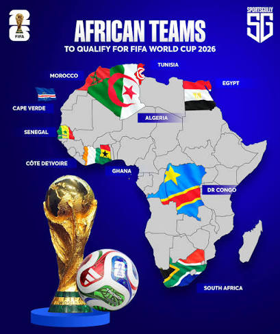 Seven African Teams Reach 2026 FIFA World Cup Round of 32 in Historic Achievement
